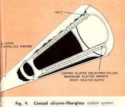 Mwrf Com Sites Mwrf com Files Uploads 2013 11 Fig9 Mwrf Com Sites Mwrf com Files Uploads 2013 11 Fig9
