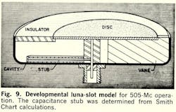 Mwrf Com Sites Mwrf com Files Uploads 2013 11 Fig9 1 Mwrf Com Sites Mwrf com Files Uploads 2013 11 Fig9 1