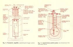 Mwrf Com Sites Mwrf com Files Uploads 2013 11 Figs4and5 0 Mwrf Com Sites Mwrf com Files Uploads 2013 11 Figs4and5 0