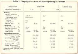 Mwrf Com Sites Mwrf com Files Uploads 2013 11 Table2 Mwrf Com Sites Mwrf com Files Uploads 2013 11 Table2