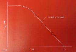 Mwrf Com Sites Mwrf com Files Uploads 2013 11 Fig1 Mwrf Com Sites Mwrf com Files Uploads 2013 11 Fig1