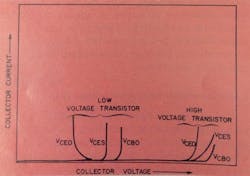 Mwrf Com Sites Mwrf com Files Uploads 2013 11 Fig10 Mwrf Com Sites Mwrf com Files Uploads 2013 11 Fig10