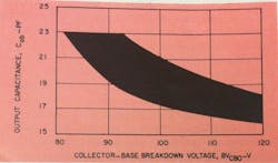 Mwrf Com Sites Mwrf com Files Uploads 2013 11 Fig11 Mwrf Com Sites Mwrf com Files Uploads 2013 11 Fig11
