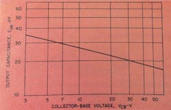 Mwrf Com Sites Mwrf com Files Uploads 2013 11 Fig12 Mwrf Com Sites Mwrf com Files Uploads 2013 11 Fig12