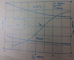 Mwrf Com Sites Mwrf com Files Uploads 2013 11 Fig14 0 Mwrf Com Sites Mwrf com Files Uploads 2013 11 Fig14 0