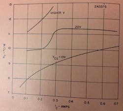 Mwrf Com Sites Mwrf com Files Uploads 2013 11 Fig17 Mwrf Com Sites Mwrf com Files Uploads 2013 11 Fig17