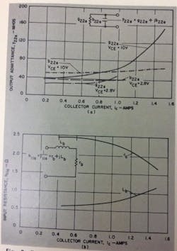 Mwrf Com Sites Mwrf com Files Uploads 2013 11 Fig2 Mwrf Com Sites Mwrf com Files Uploads 2013 11 Fig2