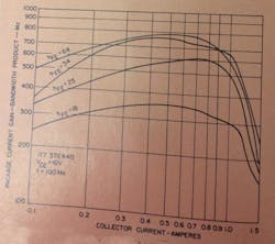 Mwrf Com Sites Mwrf com Files Uploads 2013 11 Fig2 0 Mwrf Com Sites Mwrf com Files Uploads 2013 11 Fig2 0