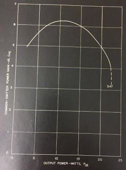 Mwrf Com Sites Mwrf com Files Uploads 2013 11 Fig3 0 Mwrf Com Sites Mwrf com Files Uploads 2013 11 Fig3 0