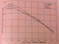 Mwrf Com Sites Mwrf com Files Uploads 2013 11 Fig3 1 Mwrf Com Sites Mwrf com Files Uploads 2013 11 Fig3 1