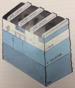 Mwrf Com Sites Mwrf com Files Uploads 2013 11 Fig4 Mwrf Com Sites Mwrf com Files Uploads 2013 11 Fig4