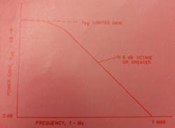 Mwrf Com Sites Mwrf com Files Uploads 2013 11 Fig4 0 Mwrf Com Sites Mwrf com Files Uploads 2013 11 Fig4 0