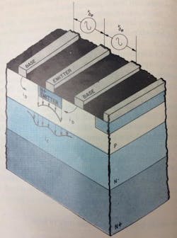 Mwrf Com Sites Mwrf com Files Uploads 2013 11 Fig5 Mwrf Com Sites Mwrf com Files Uploads 2013 11 Fig5