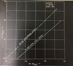 Mwrf Com Sites Mwrf com Files Uploads 2013 11 Fig7 0 Mwrf Com Sites Mwrf com Files Uploads 2013 11 Fig7 0