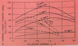 Mwrf Com Sites Mwrf com Files Uploads 2013 11 Fig9