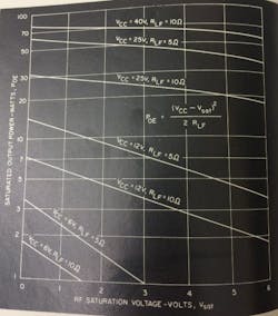 Mwrf Com Sites Mwrf com Files Uploads 2013 11 Fig9 0 Mwrf Com Sites Mwrf com Files Uploads 2013 11 Fig9 0