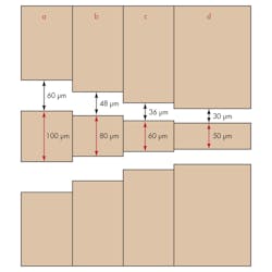 Mwrf Com Sites Mwrf com Files Uploads Custom Inline 31 Q Fig1 Mwrf Com Sites Mwrf com Files Uploads Custom Inline 31 Q Fig1