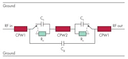 Mwrf Com Sites Mwrf com Files Uploads Custom Inline 31 Q Fig3 Mwrf Com Sites Mwrf com Files Uploads Custom Inline 31 Q Fig3