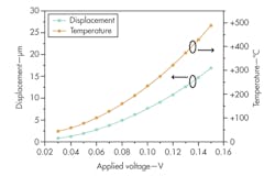 Mwrf Com Sites Mwrf com Files Uploads Custom Inline 31 Q Fig6 Mwrf Com Sites Mwrf com Files Uploads Custom Inline 31 Q Fig6