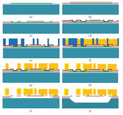 Mwrf Com Sites Mwrf com Files Uploads Custom Inline 31 Q Fig8 Mwrf Com Sites Mwrf com Files Uploads Custom Inline 31 Q Fig8