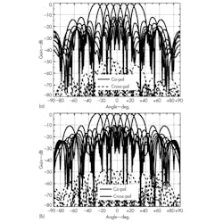 Mwrf Com Sites Mwrf com Files Uploads Custom Inline 32 Q F12 Small Mwrf Com Sites Mwrf com Files Uploads Custom Inline 32 Q F12 Small
