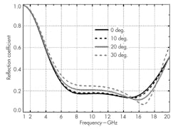 Mwrf Com Sites Mwrf com Files Uploads Custom Inline 32 Q F3 Mwrf Com Sites Mwrf com Files Uploads Custom Inline 32 Q F3