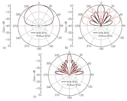 Mwrf Com Sites Mwrf com Files Uploads Custom Inline 32 Q F9 Small Mwrf Com Sites Mwrf com Files Uploads Custom Inline 32 Q F9 Small
