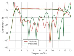 Mwrf Com Sites Mwrf com Files Uploads Custom Inline 33 Q F4 Mwrf Com Sites Mwrf com Files Uploads Custom Inline 33 Q F4