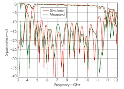 Mwrf Com Sites Mwrf com Files Uploads Custom Inline 33 Q F8 Mwrf Com Sites Mwrf com Files Uploads Custom Inline 33 Q F8