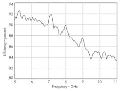 Mwrf Com Sites Mwrf com Files Uploads Custom Inline 33 Q F9 Mwrf Com Sites Mwrf com Files Uploads Custom Inline 33 Q F9