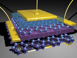 Mwrf Com Sites Mwrf com Files Uploads 2013 11 20 Rfig1 0 Mwrf Com Sites Mwrf com Files Uploads 2013 11 20 Rfig1 0