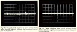 Mwrf Com Sites Mwrf com Files Uploads 2013 12 Fig22and23 Mwrf Com Sites Mwrf com Files Uploads 2013 12 Fig22and23