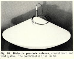 Mwrf Com Sites Mwrf com Files Uploads 2013 12 Fig10 1 Mwrf Com Sites Mwrf com Files Uploads 2013 12 Fig10 1