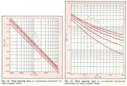 Mwrf Com Sites Mwrf com Files Uploads 2013 12 Fig10and11 Mwrf Com Sites Mwrf com Files Uploads 2013 12 Fig10and11
