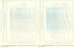 Mwrf Com Sites Mwrf com Files Uploads 2013 12 Fig10and11 0 Mwrf Com Sites Mwrf com Files Uploads 2013 12 Fig10and11 0