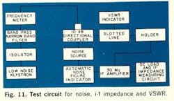 Mwrf Com Sites Mwrf com Files Uploads 2013 12 Fig11 0 Mwrf Com Sites Mwrf com Files Uploads 2013 12 Fig11 0