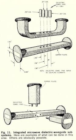Mwrf Com Sites Mwrf com Files Uploads 2013 12 Fig11 2 Mwrf Com Sites Mwrf com Files Uploads 2013 12 Fig11 2