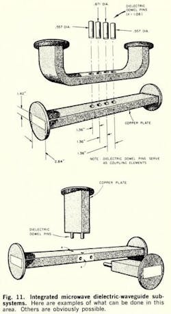 Mwrf Com Sites Mwrf com Files Uploads 2013 12 Fig11 2 Mwrf Com Sites Mwrf com Files Uploads 2013 12 Fig11 2