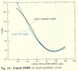 Mwrf Com Sites Mwrf com Files Uploads 2013 12 Fig13 Mwrf Com Sites Mwrf com Files Uploads 2013 12 Fig13