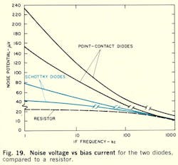 Mwrf Com Sites Mwrf com Files Uploads 2013 12 Fig19 Mwrf Com Sites Mwrf com Files Uploads 2013 12 Fig19