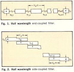 Mwrf Com Sites Mwrf com Files Uploads 2013 12 Fig1and2 0 Mwrf Com Sites Mwrf com Files Uploads 2013 12 Fig1and2 0