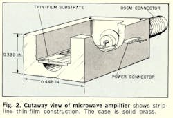 Mwrf Com Sites Mwrf com Files Uploads 2013 12 Fig2 Mwrf Com Sites Mwrf com Files Uploads 2013 12 Fig2