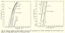 Mwrf Com Sites Mwrf com Files Uploads 2013 12 Fig25 Mwrf Com Sites Mwrf com Files Uploads 2013 12 Fig25