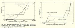 Mwrf Com Sites Mwrf com Files Uploads 2013 12 Fig26 Mwrf Com Sites Mwrf com Files Uploads 2013 12 Fig26