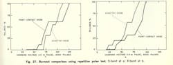 Mwrf Com Sites Mwrf com Files Uploads 2013 12 Fig27 Mwrf Com Sites Mwrf com Files Uploads 2013 12 Fig27