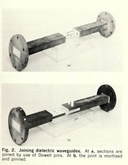Mwrf Com Sites Mwrf com Files Uploads 2013 12 Fig2 1 Mwrf Com Sites Mwrf com Files Uploads 2013 12 Fig2 1
