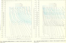 Mwrf Com Sites Mwrf com Files Uploads 2013 12 Fig2and3 Mwrf Com Sites Mwrf com Files Uploads 2013 12 Fig2and3