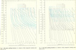 Mwrf Com Sites Mwrf com Files Uploads 2013 12 Fig2and3 Mwrf Com Sites Mwrf com Files Uploads 2013 12 Fig2and3