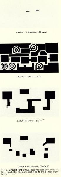 Mwrf Com Sites Mwrf com Files Uploads 2013 12 Fig3 Mwrf Com Sites Mwrf com Files Uploads 2013 12 Fig3
