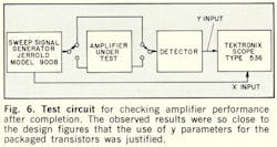 Mwrf Com Sites Mwrf com Files Uploads 2013 12 Fig6 Mwrf Com Sites Mwrf com Files Uploads 2013 12 Fig6